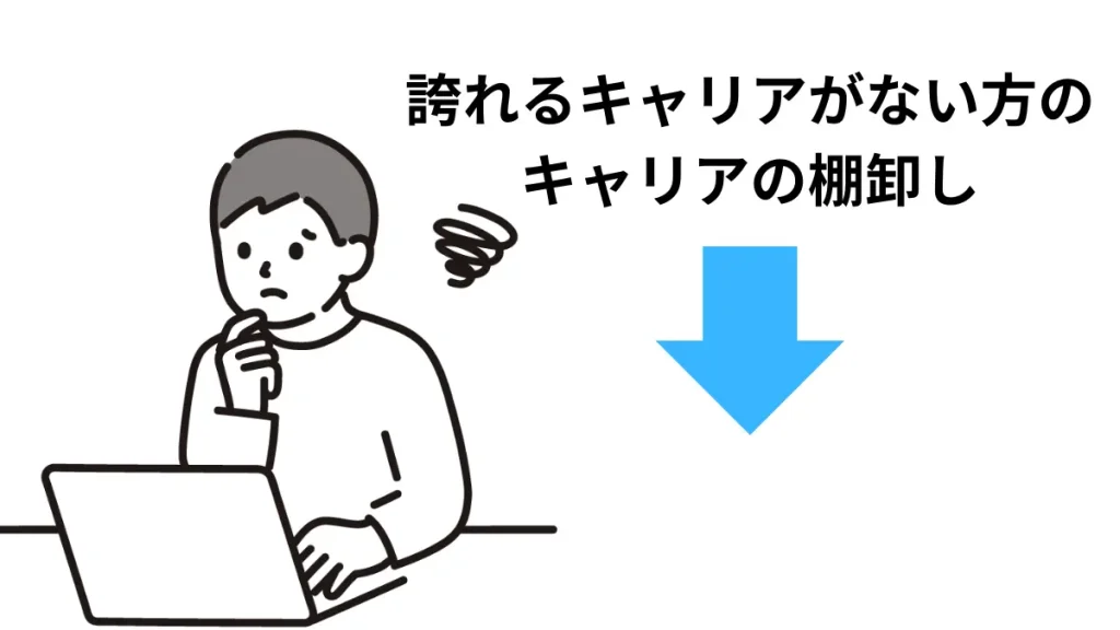 スキルなし・資格なし40代の転職のための棚卸し方法