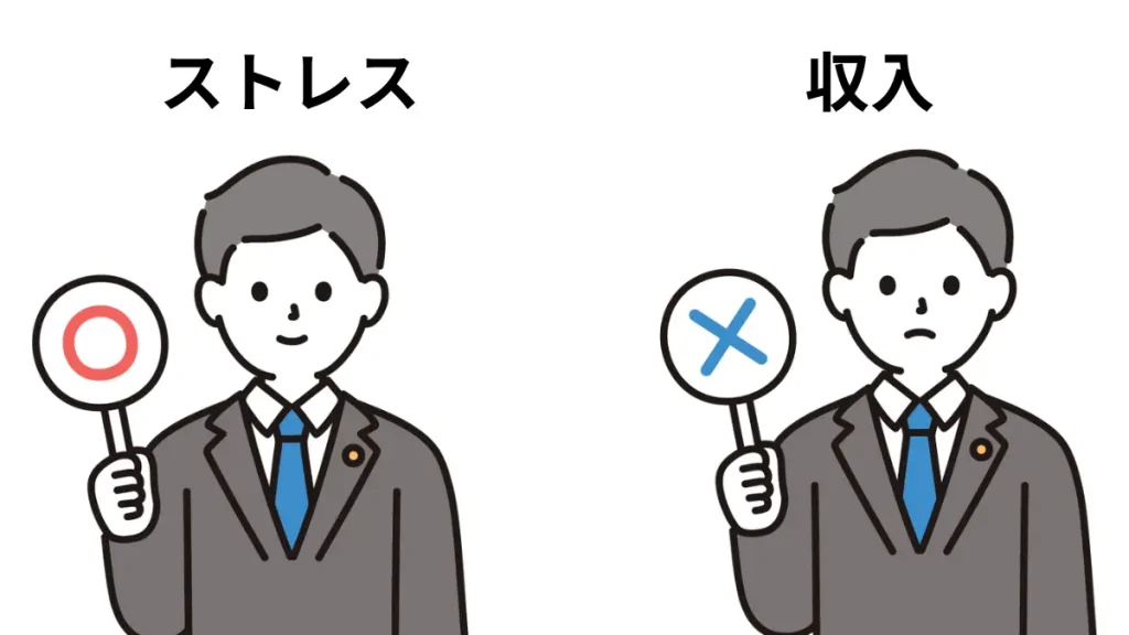 40代で仕事を辞めるメリットとデメリット