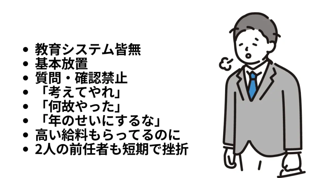 スキルや資格がない40代でも年収アップ異業種転職は可能でも心構えが必要